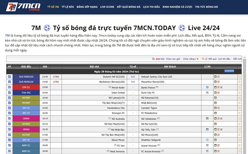 Giới thiệu thetriumphnews.com có các chuyên mục hữu ích